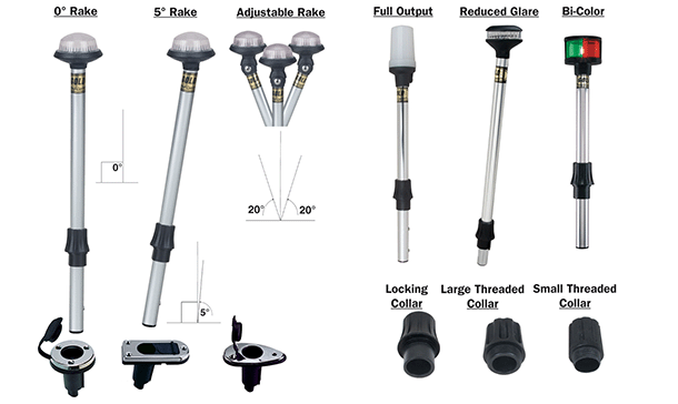 Choosing a Replacement Pole Light